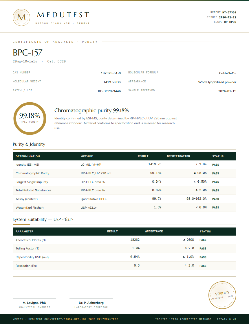BPC157 10mg + TB500 10mg Blend Purity Test Report by Medutest