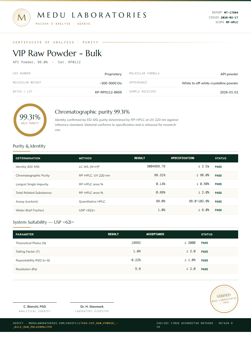 VIP Raw Powder - Bulk Purity Test Report by Medu Laboratories