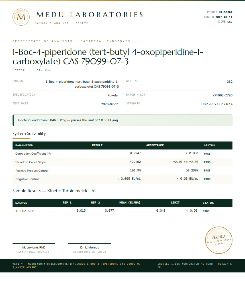 1-Boc-4-piperidone (tert-butyl 4-oxopiperidine-1-carboxylate) CAS 79099-07-3 Endotoxin report by Medu Laboratories