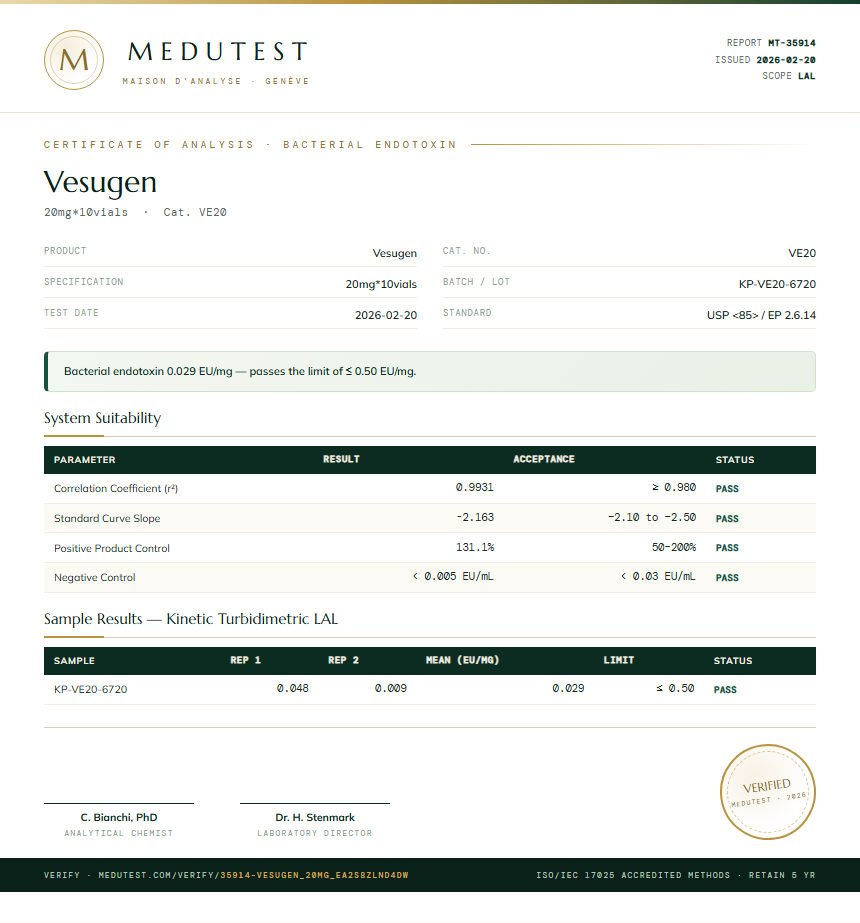 Vesugen Endotoxin report by Medutest
