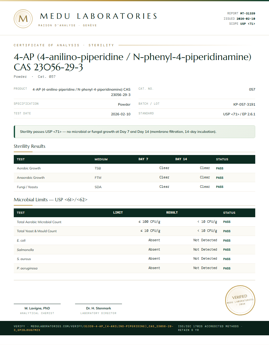 4-AP (4-anilino-piperidine / N-phenyl-4-piperidinamine) CAS 23056-29-3 Sterility report by Medu Laboratories