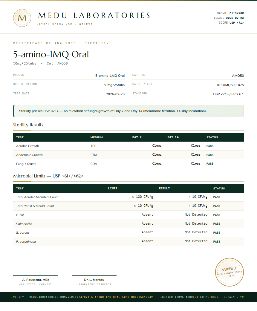 5-amino-1MQ Oral Sterility report by Medu Laboratories