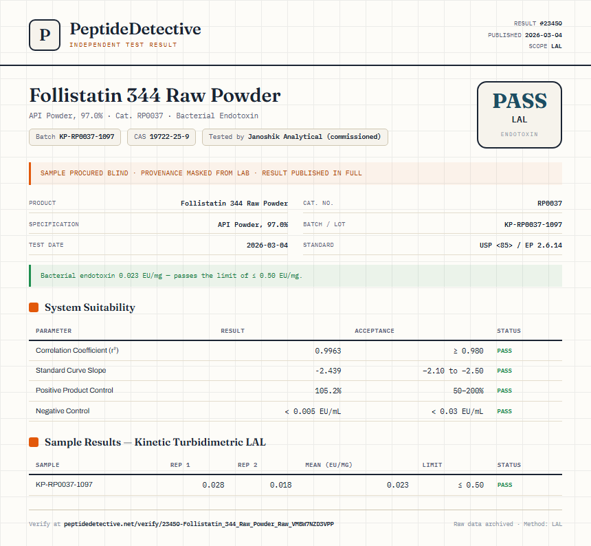 Follistatin 344 Raw Powder Endotoxin report by PeptideDetective