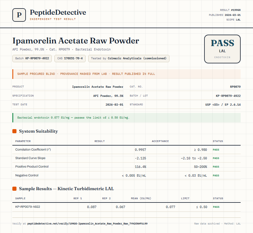 Ipamorelin Acetate Raw Powder Endotoxin report by PeptideDetective