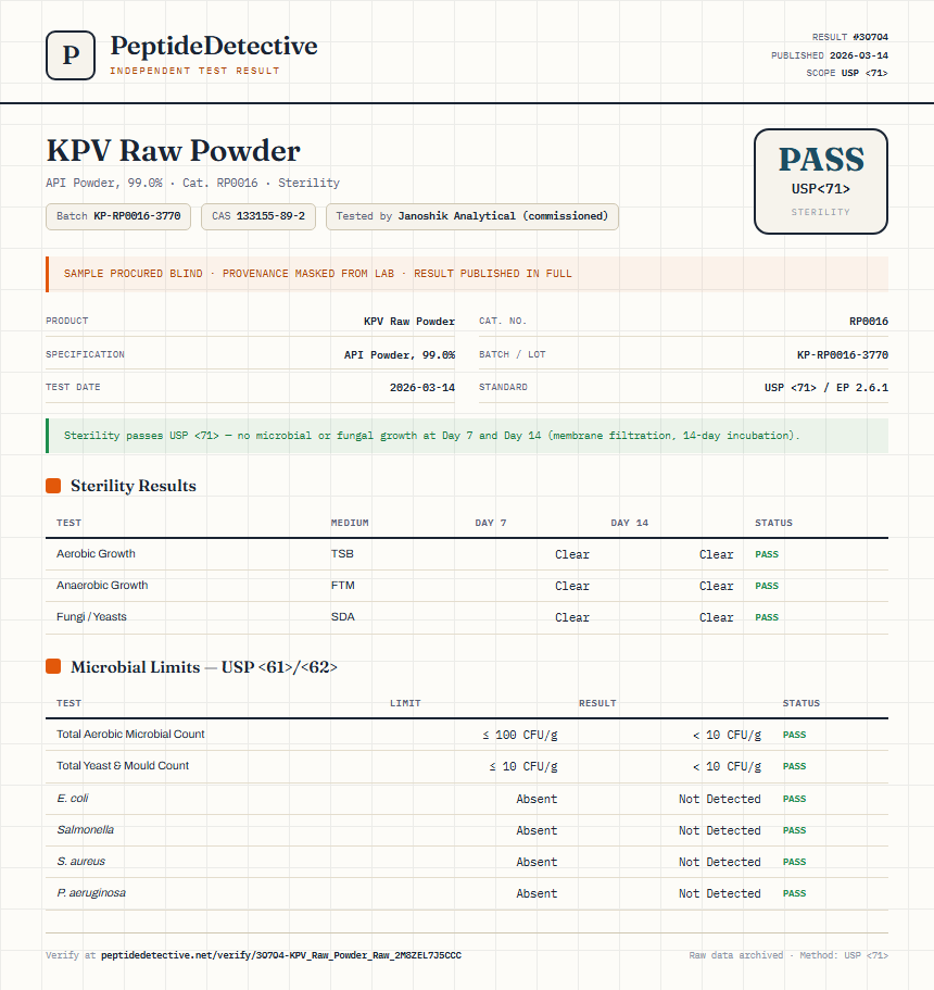 KPV Raw Powder Sterility report by PeptideDetective