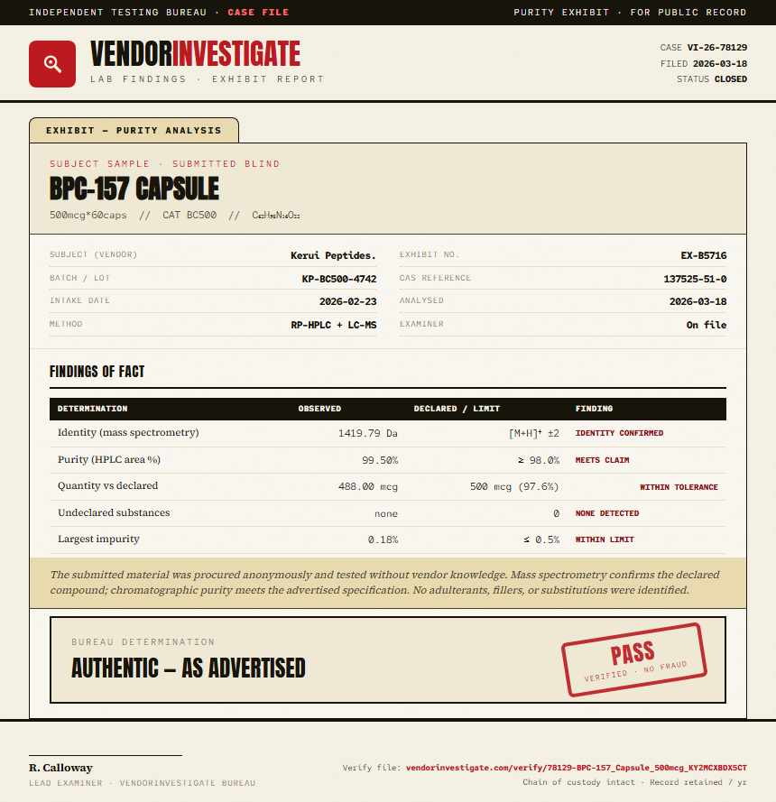 BPC-157 Capsule Purity (HPLC) report by VendorInvestigate