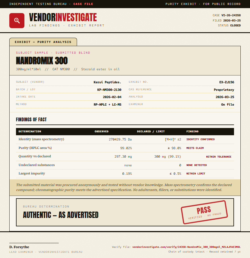 NandroMix 300 Purity (HPLC) report by VendorInvestigate