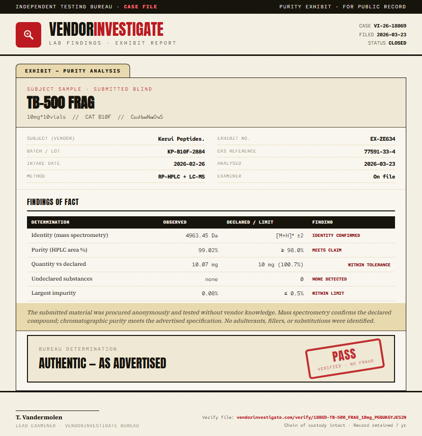 TB-500 FRAG Purity (HPLC) report by VendorInvestigate