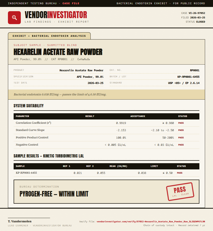 Hexarelin Acetate Raw Powder Endotoxin report by VendorInvestigator