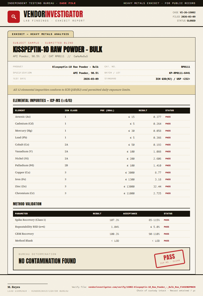 Kisspeptin-10 Raw Powder - Bulk Heavy Metals report by VendorInvestigator