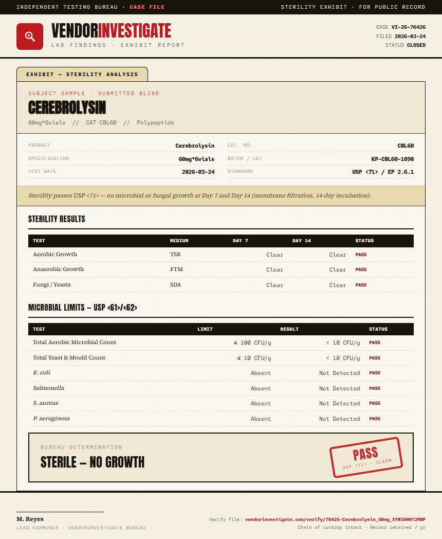 Cerebrolysin Sterility report by VendorInvestigate